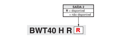 bwt40 alfabot