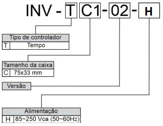 caracteristicas inv inova alfabot