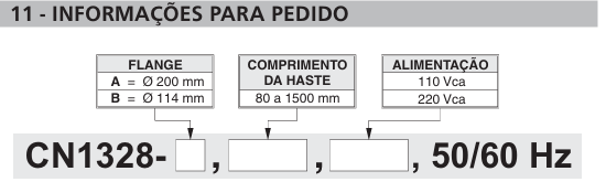 modelo
